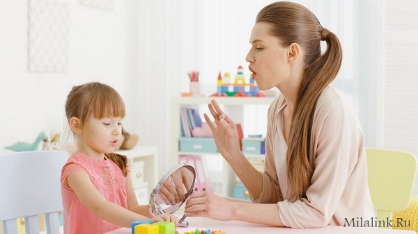 Ответы на популярные вопросы у детского логопеда Ответы на популярные вопросы у детского логопеда