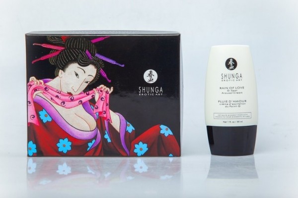 Tizzi Box - коробка, которая изменит твою сексуальную жизнь Tizzi Box - коробка, которая изменит твою сексуальную жизнь