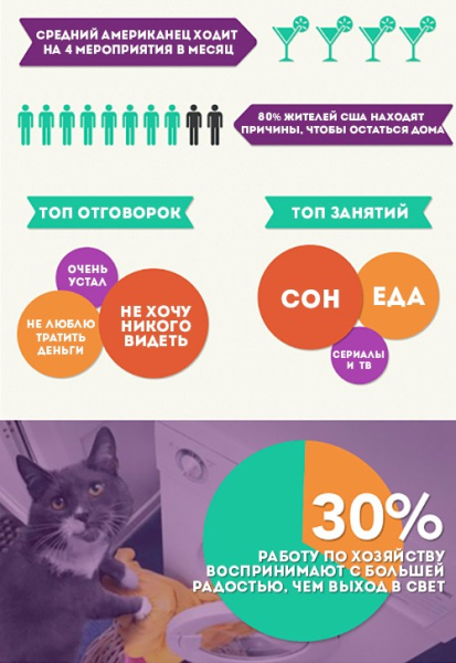 Поколение ФУ Поколение ФУ