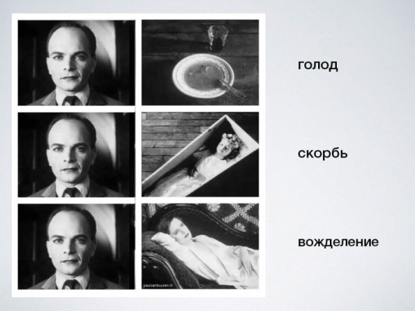 Как работает мозг кинозрителя